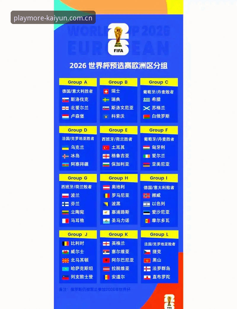 72克球衣连撕4件背后：彪马轻量化路线在2026世界杯遭遇的5个现实问题